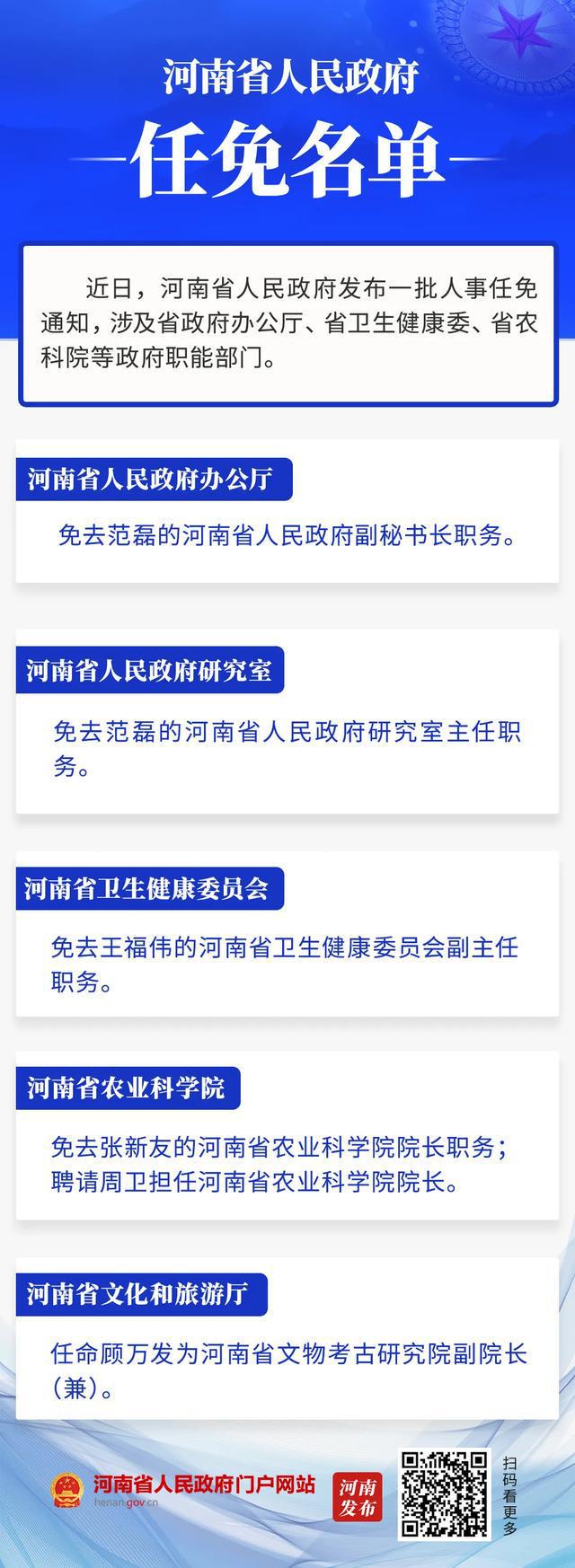 取消大件运输车辆上高速时间限制；缅北规模化电诈园区全部被铲除AG真人百家乐大象早报｜风雨雪来袭河南最低温将降至零下；河南(图12)